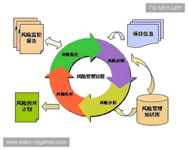 跨文化团队管理挑战凸显,本地化运营策略需强化。